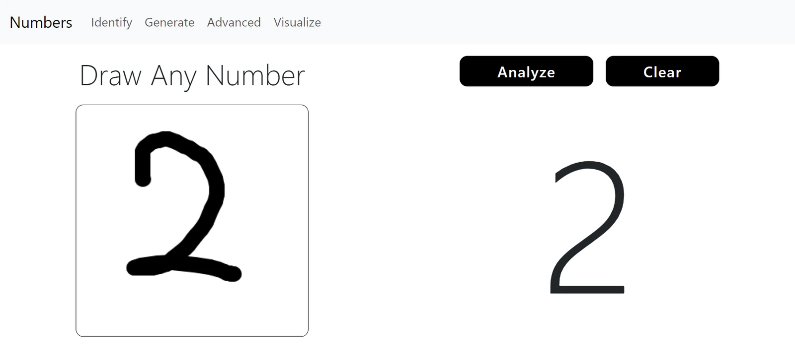 Handwritten digit being analyzed by the CNN classifier