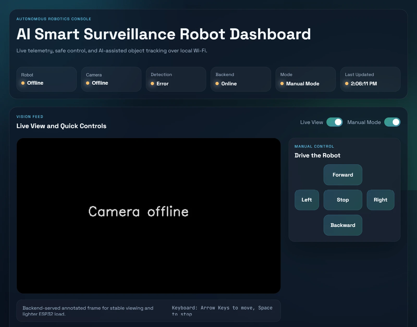 Web dashboard for the AI Smart Surveillance Robot