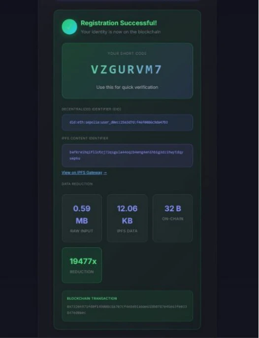 Successful registration page of the Decentralized Multimodal Biometric Identity System